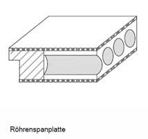 naderer-holztueren-unterschied-furniert-massiv-cpl-laminat_faqs